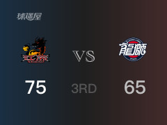 CBA杯赛：江苏以75-65领先广州，结束三节