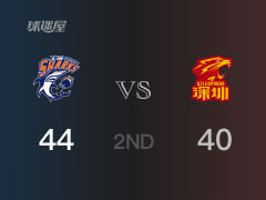  CBA杯赛：半场结束，上海以44-40领先深圳，威尔逊10分9篮板5助攻 