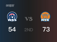  NBA常规赛：尼克斯以73-54领先奇才，结束半场 