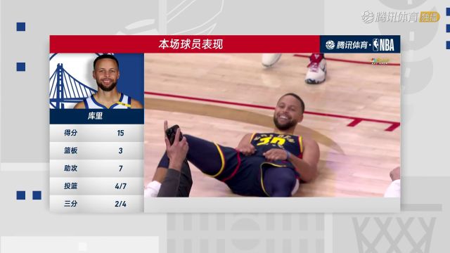 【2024年11月21日】NBA常规赛：老鹰vs勇士中文解说全场录像回放