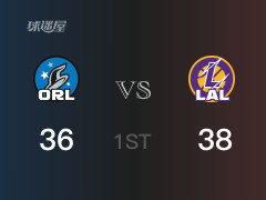 NBA常规赛 ：首节数据，湖人以38-36领先魔术，戴维斯8分3篮板