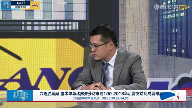 【2024年11月22日】2024/25赛季NBA常规赛：魔术 VS 湖人 全场录像回放