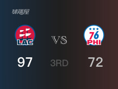  NBA常规赛：三节战罢，快船以97- 72领先76人，哈登23分2篮板8助攻 