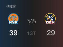 NBA常规赛：首节战罢，尼克斯以39- 29领先掘金，阿努诺比12分3篮板