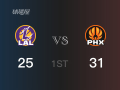 NBA常规赛：首节结束，太阳以31-25领先湖人，比尔8分