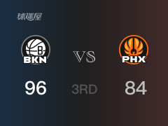  NBA常规赛：篮网以96-84领先太阳，结束三节 