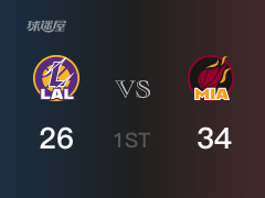 NBA常规赛：首节战罢，热火以34- 26领先湖人，巴特勒7分5篮板2助攻