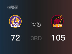 NBA常规赛：三节战罢，热火以105- 72领先湖人，希罗31分5篮板4助攻