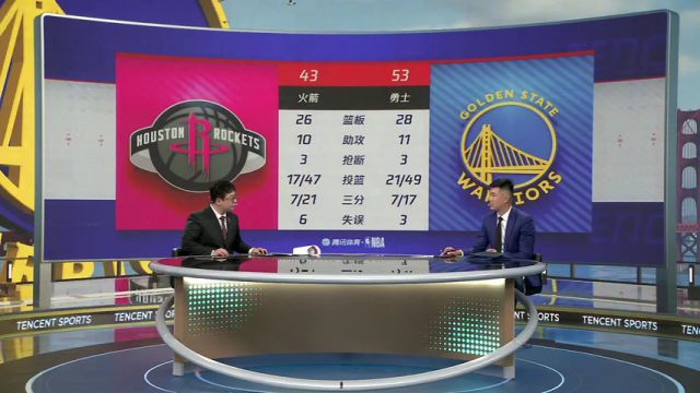 【2024年12月06日】火箭vs勇士第3節(jié)中文解說錄像回放