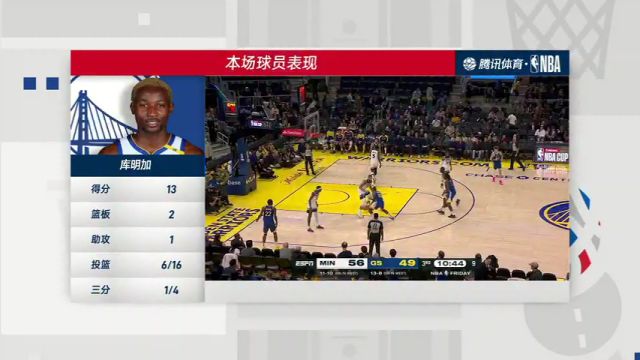 【2024年12月07日】NBA常规赛：森林狼vs勇士第4节中文解说录像回放