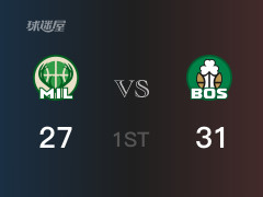 首節(jié)戰(zhàn)罷，凱爾特人31-27領先雄鹿