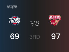  CBA常规赛：三节结束，浙江以97-69领先广州，程帅澎19分3篮板6助攻 