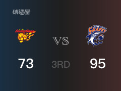  CBA常规赛：三节战罢，上海以95- 73领先广东，李弘权20分 