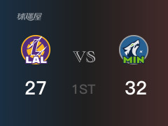  NBA常规赛：首节结束，森林狼以32-27领先湖人，兰德尔8分 