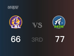  NBA常规赛：三节数据，森林狼以77-66领先湖人，兰德尔15分 