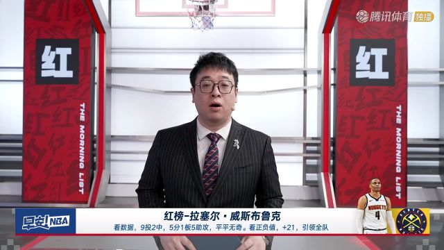 【2024年12月15日】2024/25赛季NBA杯淘汰赛：火箭 VS 雷霆 全场录像回放