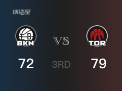  NBA常规赛：三节结束，猛龙以79-72领先篮网，阿巴基18分5篮板 