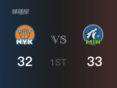 NBA常规赛：首节战罢，森林狼以33- 32领先尼克斯，兰德尔15分3助攻