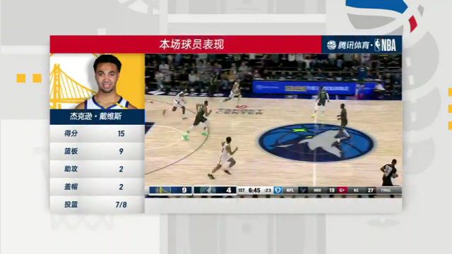 【2024年12月22日】NBA常规赛：勇士vs森林狼第4节中文解说录像回放