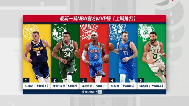 【2024年12月22日】NBA常规赛：凯尔特人vs公牛第1节中文解说录像回放