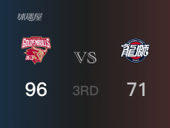 CBA常规赛：三节战罢，浙江以96- 71领先广州，琼斯22分6篮板4助攻