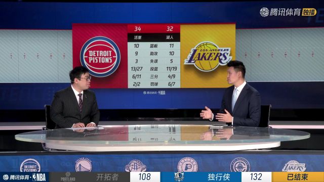 【2024年12月24日】2024/25赛季NBA常规赛：活塞 VS 湖人 全场录像回放