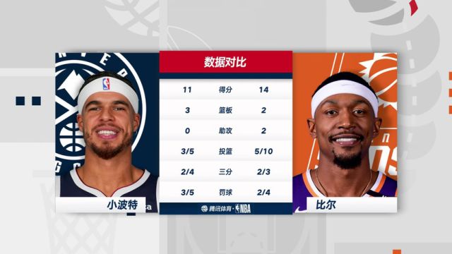 【2024年12月26日】NBA常規(guī)賽：掘金vs太陽(yáng)第2節(jié)中文解說錄像回放