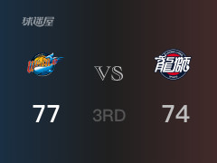  CBA常规赛：三节战罢，四川以77- 74领先广州，萨姆纳39分5篮板3助攻 