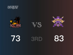  CBA常规赛：三节战罢，北控以83- 73领先江苏，里勒22分3篮板3助攻 