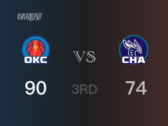 NBA常规赛：雷霆以90-74领先黄蜂，结束三节