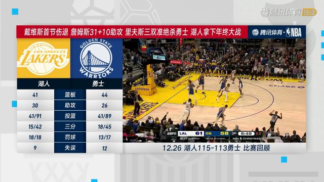 【2024年12月29日】2024/25赛季NBA常规赛：国王 VS 湖人 全场录像回放