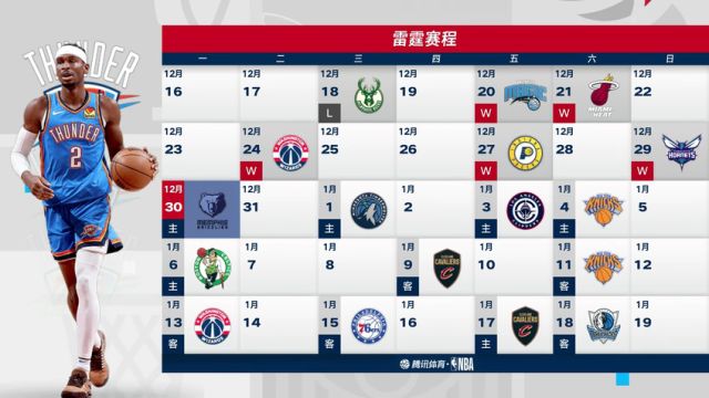 【2024年12月30日】 NBA常规赛：灰熊vs雷霆第3节中文解说录像回放