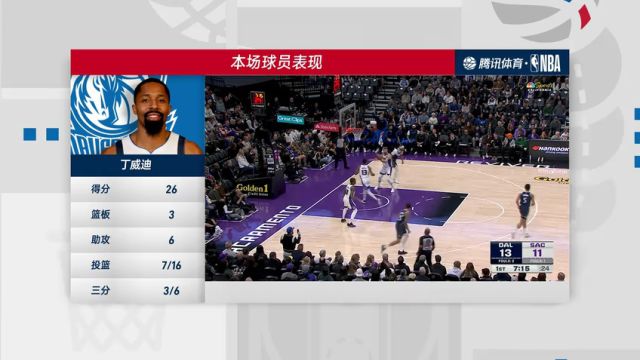 【2024年12月31日】NBA常规赛：独行侠vs国王第4节中文解说录像回放