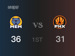  NBA常规赛：首节战罢，灰熊以36- 31领先太阳，小杰克逊19分3篮板 