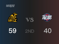  CBA常规赛：广厦以59-40领先广州，结束半场 