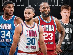 2025NBA全明星投票截止时间：2025年1月20日