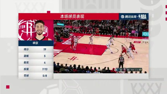 【2025年01月02日】NBA常规赛：独行侠vs火箭第4节中文解说录像回放