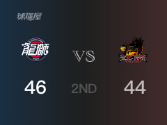  半场比分，广州46-44领先江苏，刘颜诚11分 