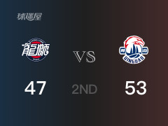  CBA常规赛：半场结束，青岛以53-47领先广州，米奇19分9篮板 