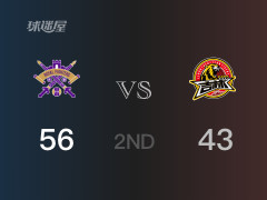  CBA常规赛 ：半场数据， 北控以56-43领先吉林，里勒12分5助攻 