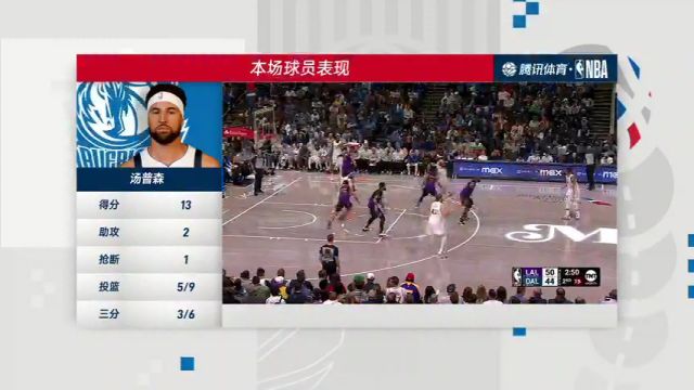 【2025年01月08日】NBA常规赛：湖人vs独行侠第4节中文解说录像回放