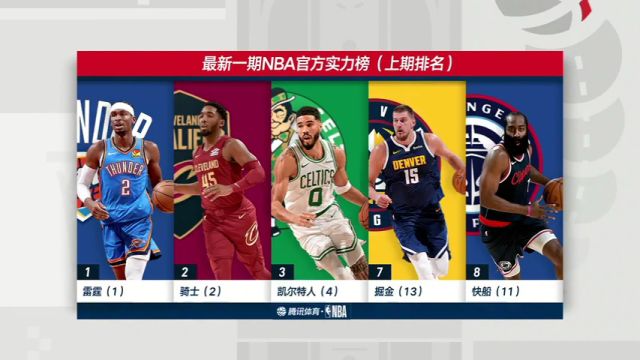 【2025年01月09日】NBA常规赛：快船vs掘金第4节中文解说录像回放