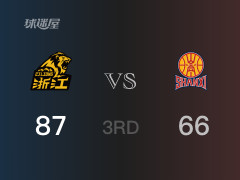  CBA常规赛：三节战罢，广厦以87- 66领先山西，布朗38分3篮板2助攻 