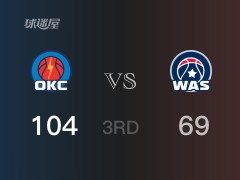  NBA常规赛：雷霆以104-69领先奇才，结束三节 