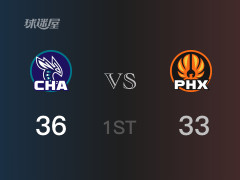 NBA常规赛：首节结束，黄蜂以36-33领先太阳，鲍尔9分3篮板5助攻