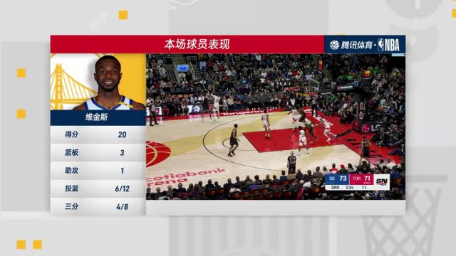 【2025年01月14日】NBA常规赛：勇士vs猛龙第4节中文解说录像回放