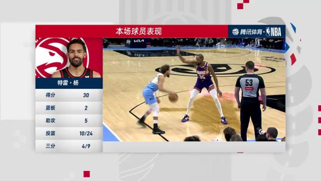 【2025年01月15日】NBA常规赛：太阳vs老鹰第4节中文解说录像回放