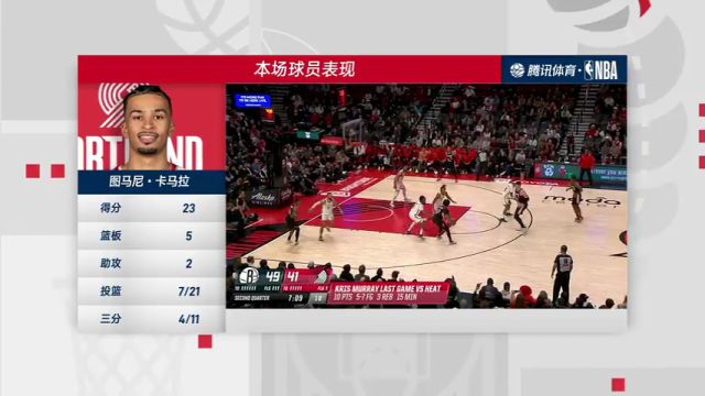 【2025年01月15日】NBA常规赛：篮网vs开拓者第4节中文解说录像回放