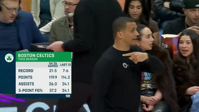 【2025年01月16日】NBA常規(guī)賽:凱爾特人vs猛龍第1節(jié)中文解說錄像回放