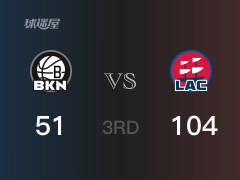  NBA常规赛：三节数据，快船以104-51领先篮网，伦纳德23分2篮板 